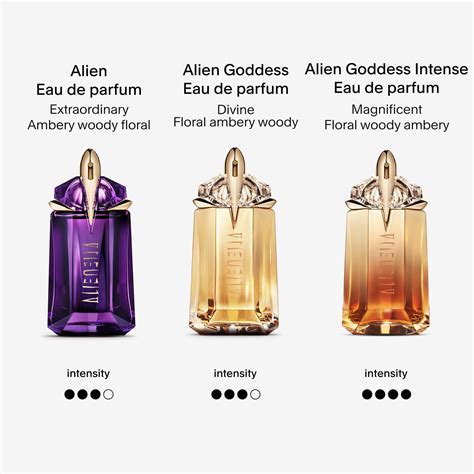 goddess intense perfume for women